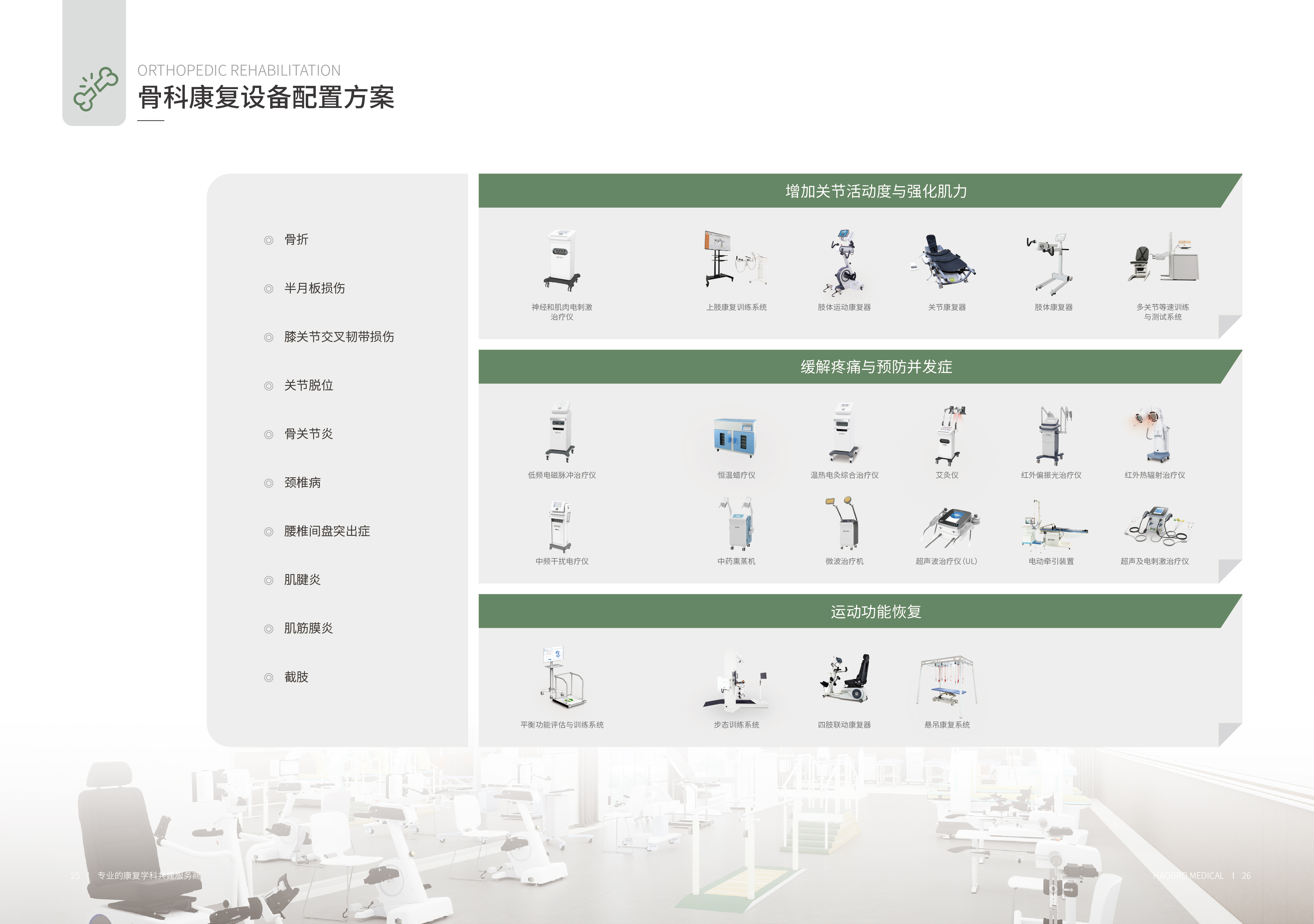15好博展會畫冊-25-26骨科康復設備配置方案_畫冊-15.jpg