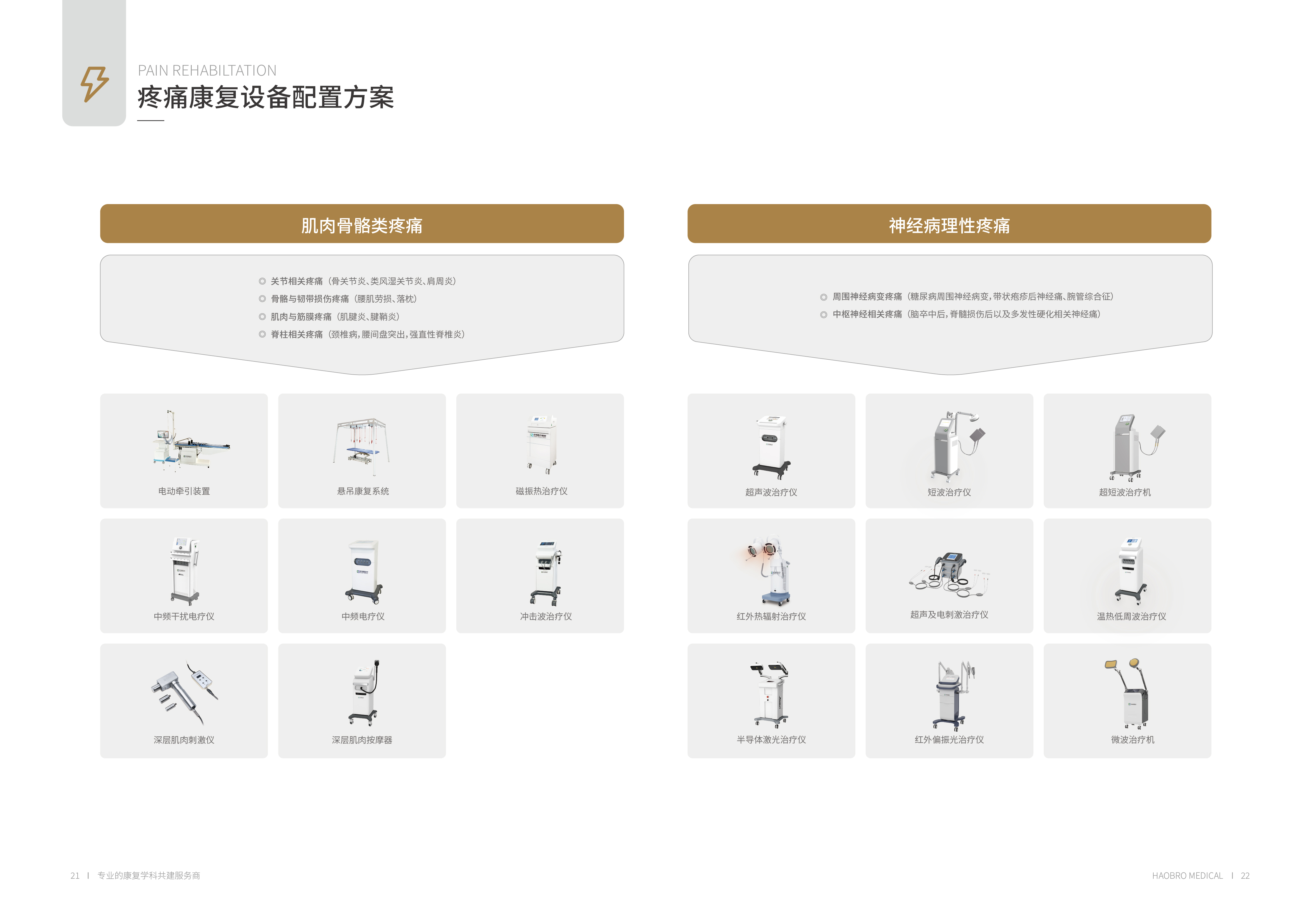 13好博展會畫冊-21-22疼痛康復設備配置方案_畫冊-13.jpg